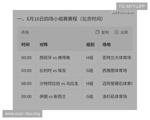 2026年世界杯西班牙对佛得角比赛赛程安排及Excel表格制作技巧详解