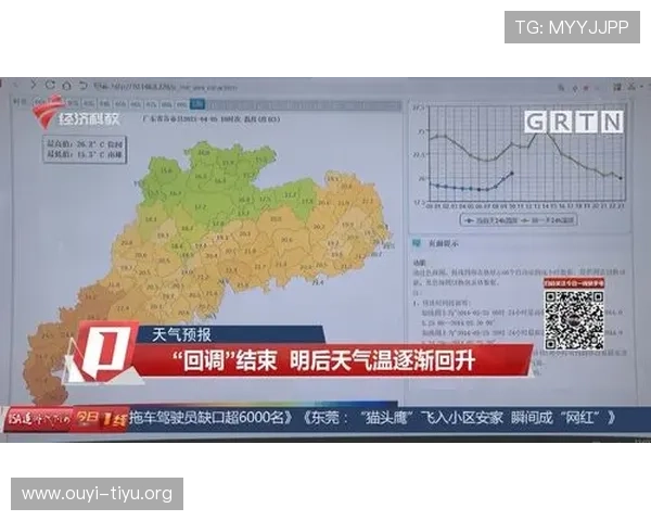 世界杯比利时伊朗比赛城市介绍及比赛当天的天气预报分析 世界杯比利时伊朗比赛城市介绍及比赛当天的天气预报分析